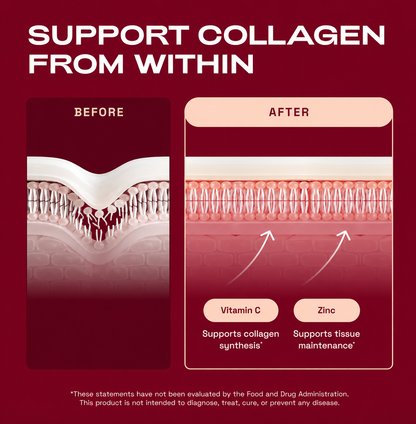 Vitomics® Beauty Powered by Cellular Energy