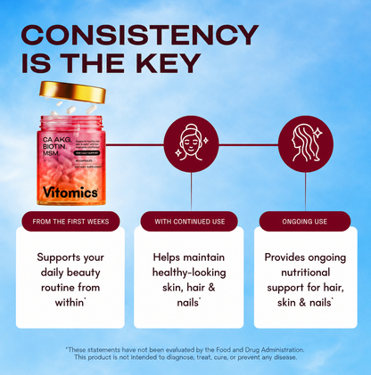 Vitomics® Beauty Powered by Cellular Energy
